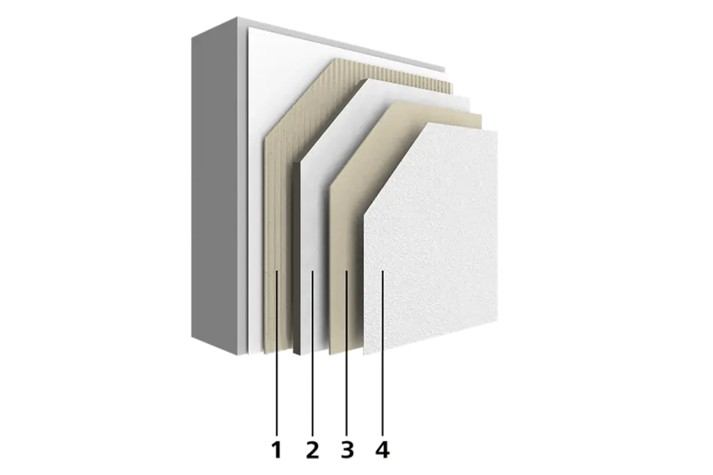 Schimmelsanierung Wand: Schimmelschutz-System von Sto, Systemaufbau mit allen Schichten