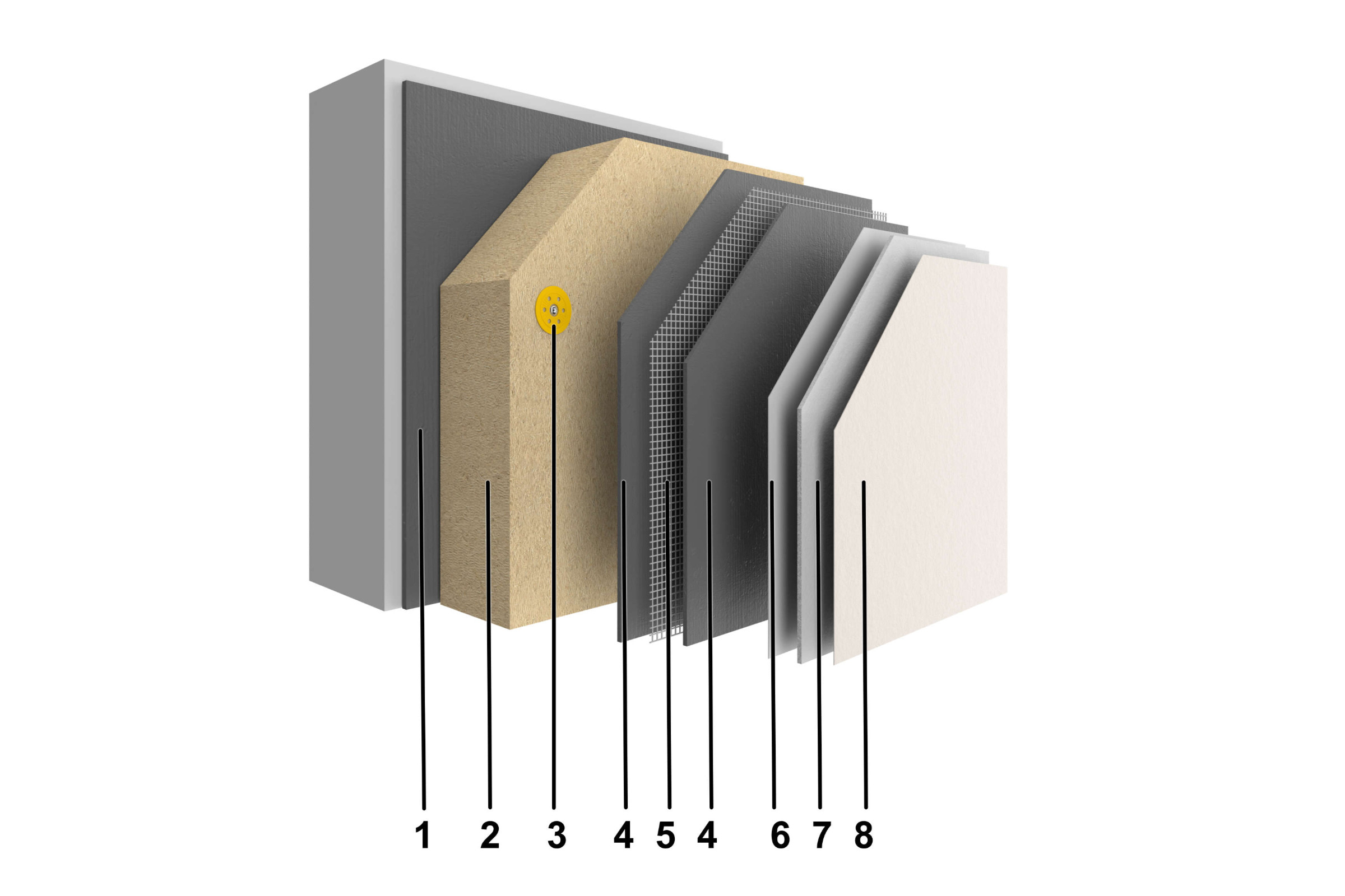 Systemschnitt, Grafik: Sto SE & Co. KGaA