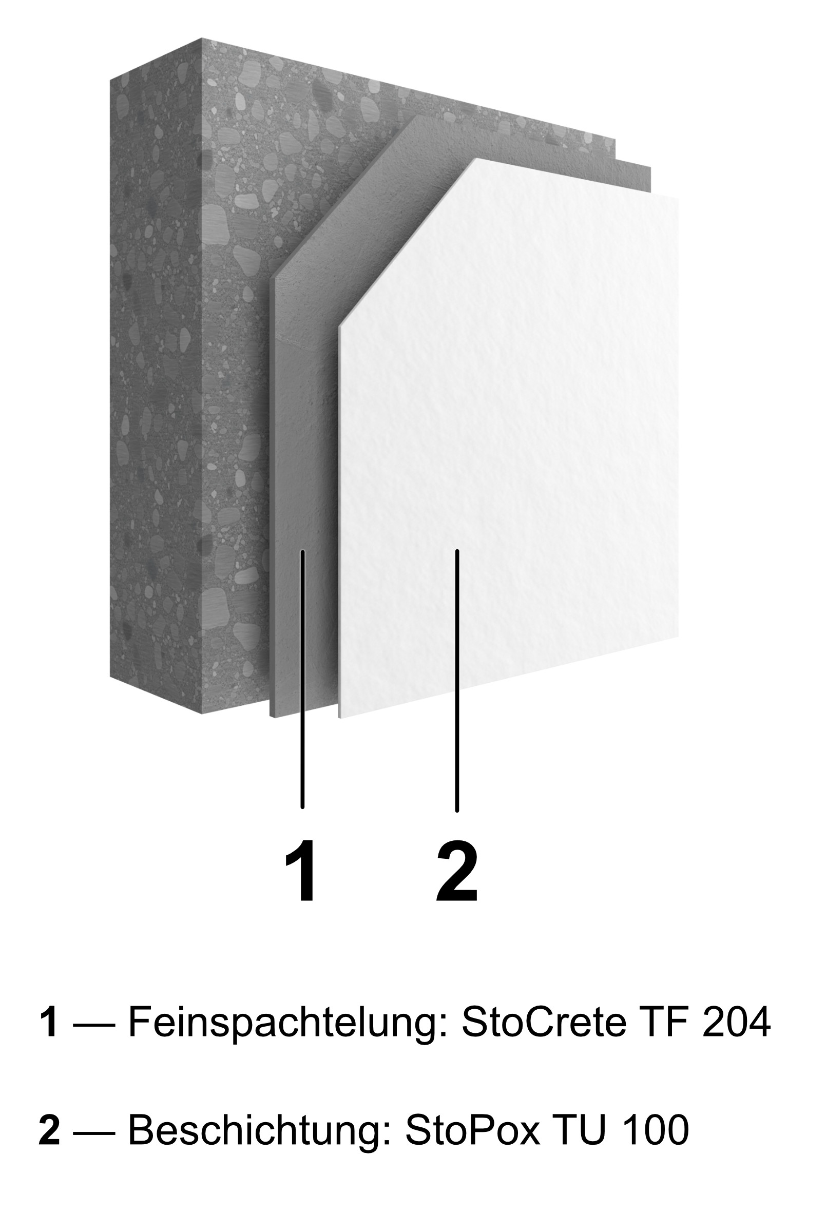 Systemschnitt StoConcrete Protect Prime TU 100.