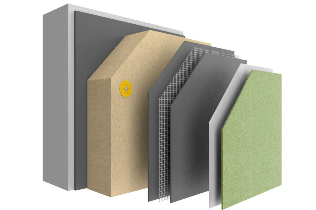 Ökologisches Dämmsystem StoTherm Wood, Systemaufbau mit allen Schichten