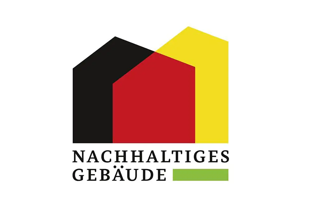 Qualitätssiegel Nachhaltiges Gebäude (QNG)