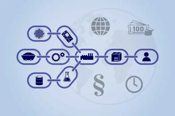 Grafik Lieferkettengesetzt, Grundsatzerklärung Menschenrechte, Compliance bei Sto